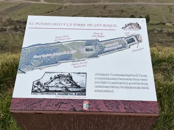 Imagen 9 de La fortaleza de Moya